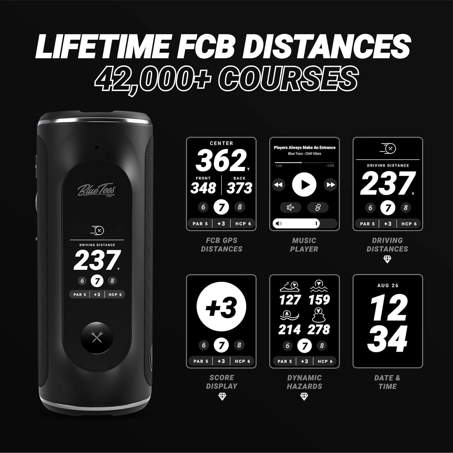 Ultimate Golf GPS Speaker