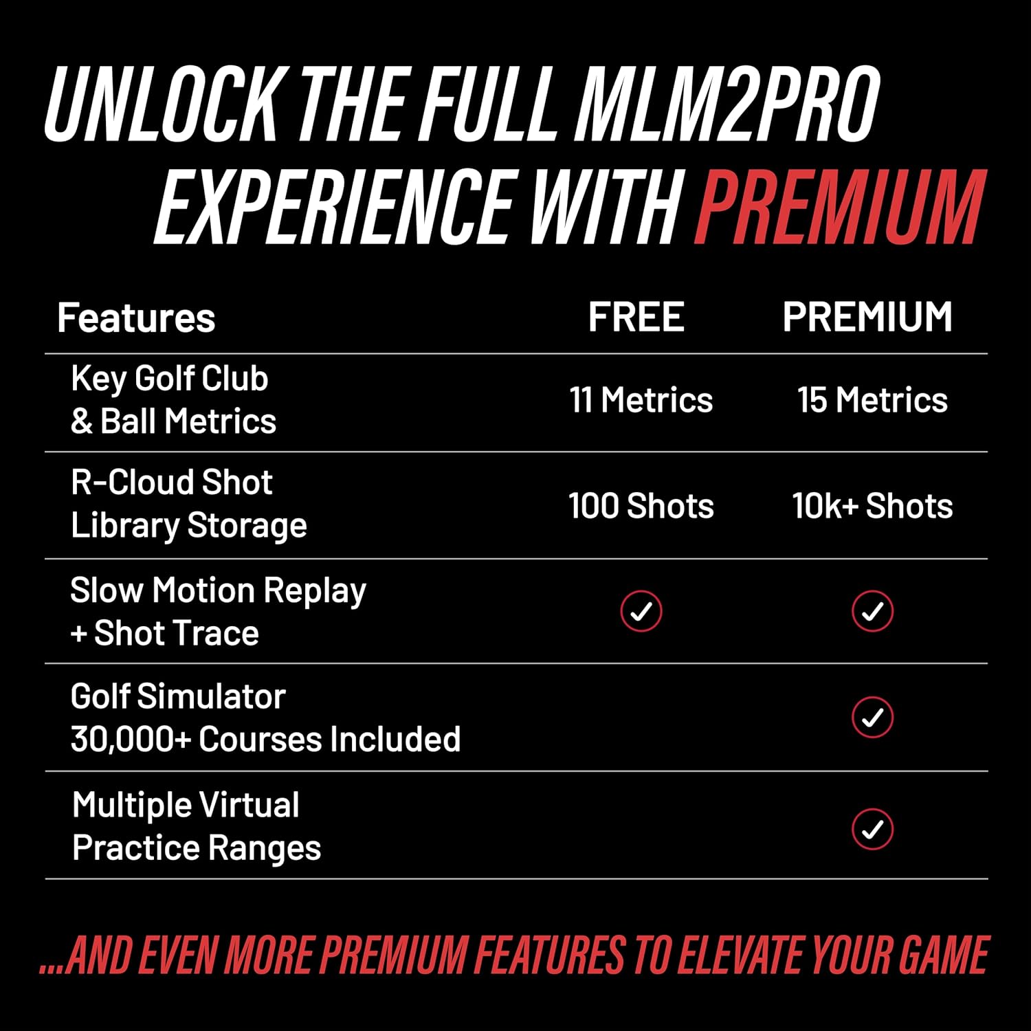 Pro Golf Shot Tracker