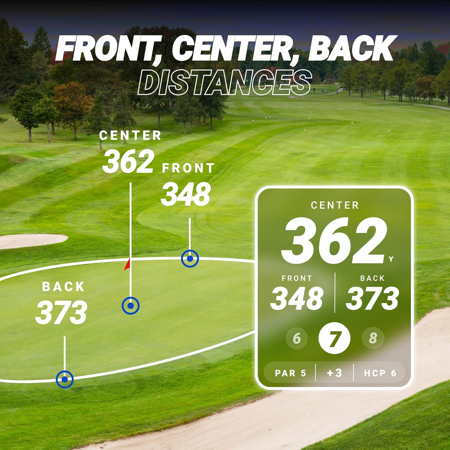 Ultimate Golf GPS Speaker